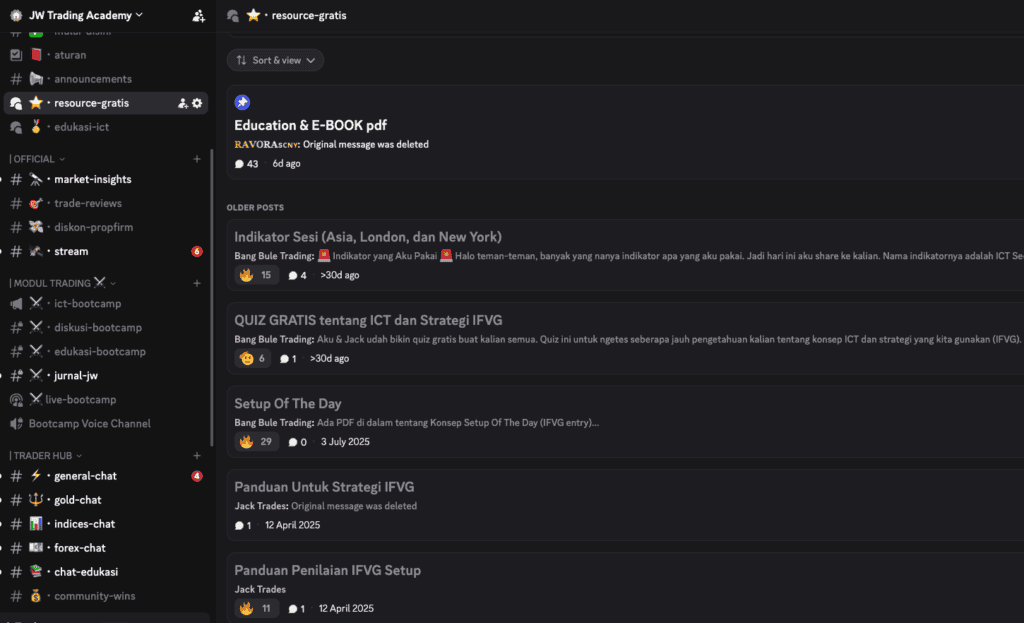 Komunitas trading Discord JW Trading Academy