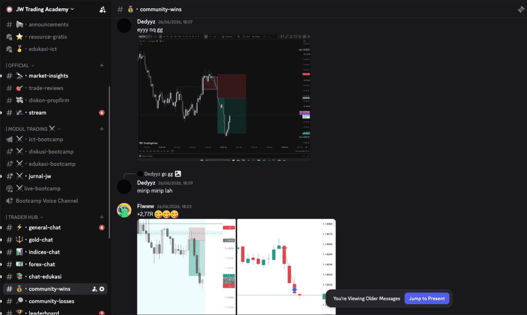 Komunitas trading Discord JW Trading Academy