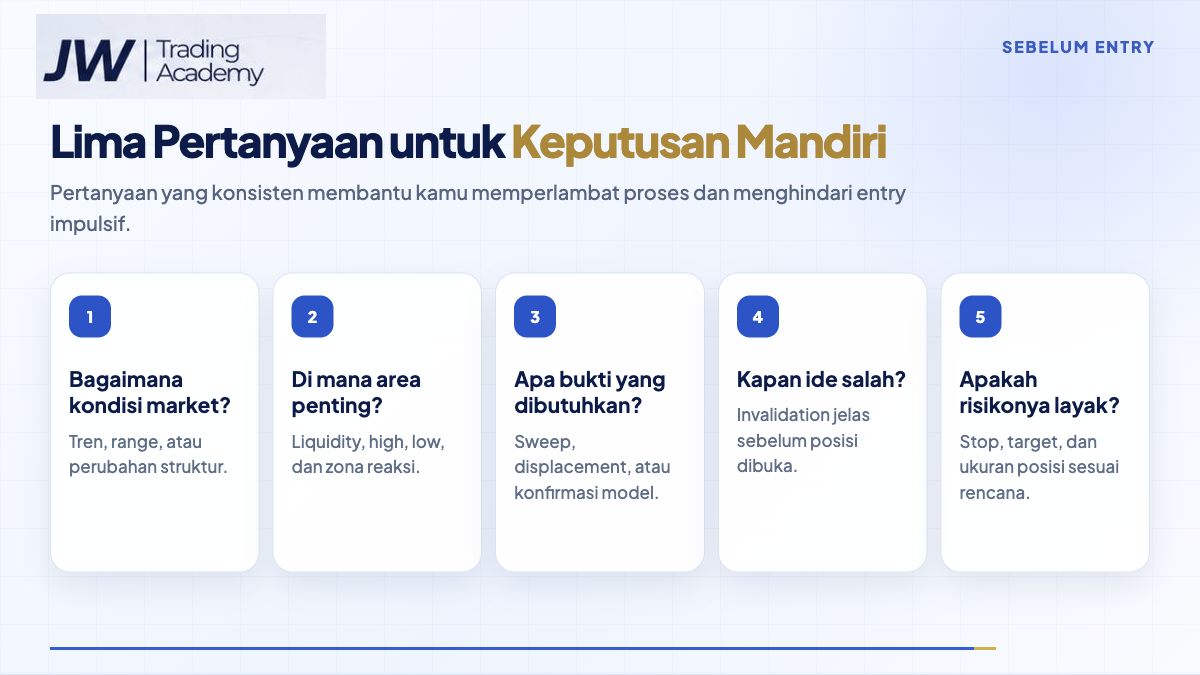 Lima pertanyaan sebelum entry untuk membangun keputusan trading mandiri