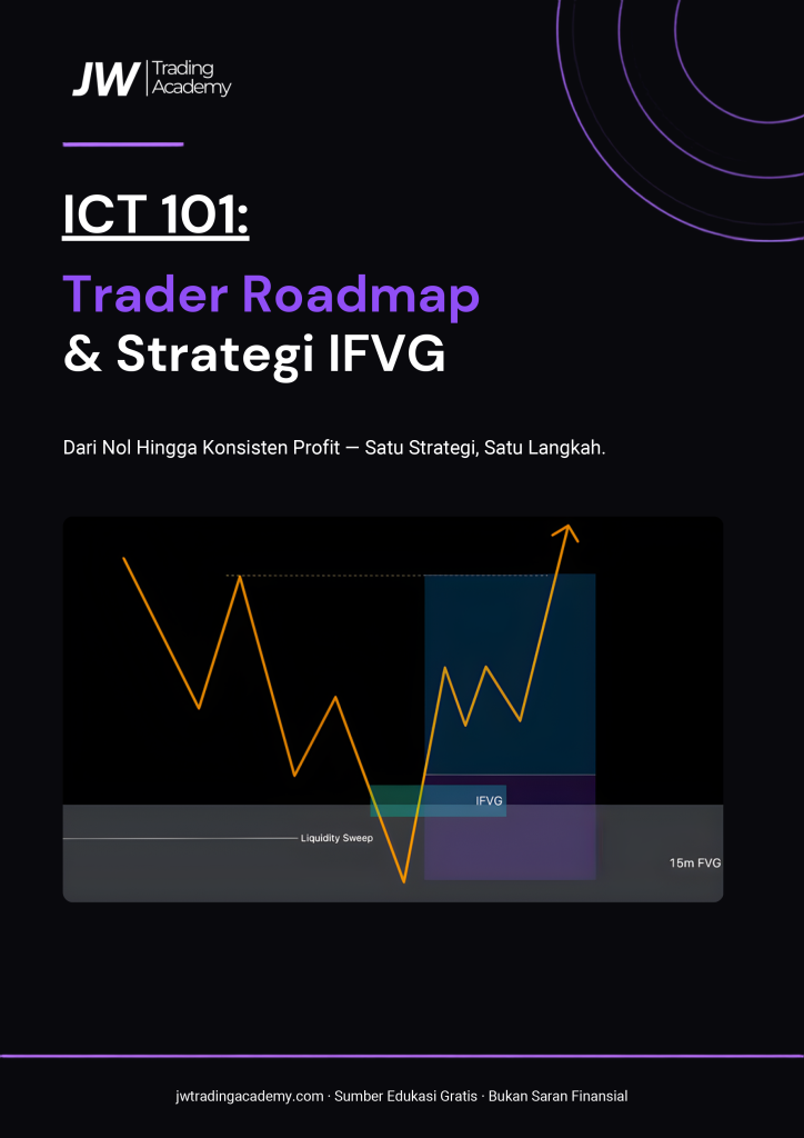 Roadmap belajar trading JW Trading Academy