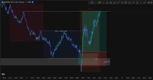 Setup Judas Swing bullish A+ NQ Futures 17 Juli 2026 — London lows sweep, 30m FVG, 3m IFVG, EQH target