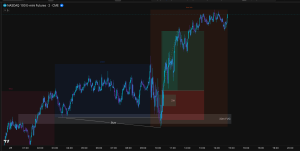 Setup Judas Swing bullish NQ Futures 21 Juli 2026 — London lows sweep, 30m FVG, 2m IFVG